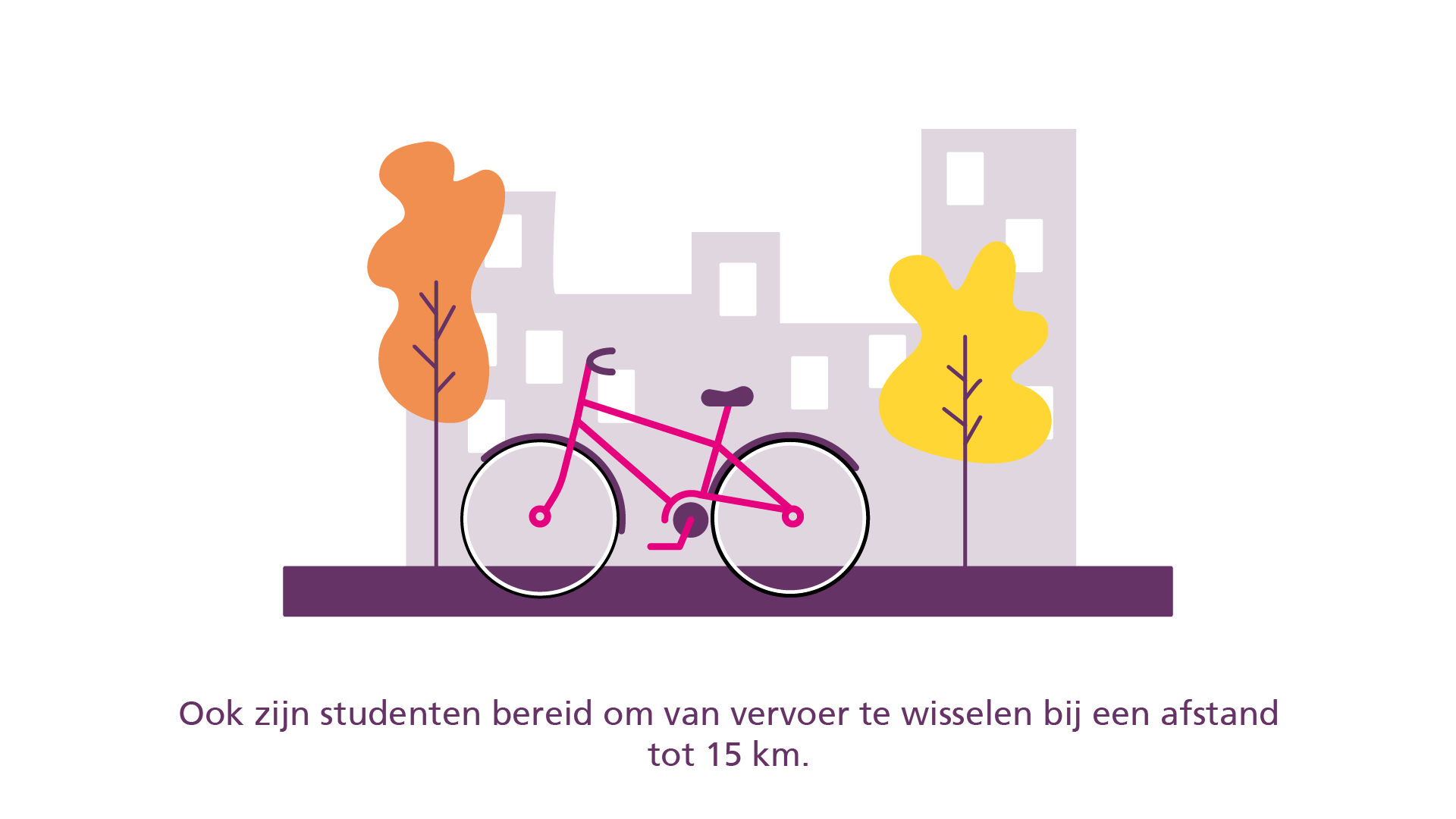 Fontys Styleframe 3
