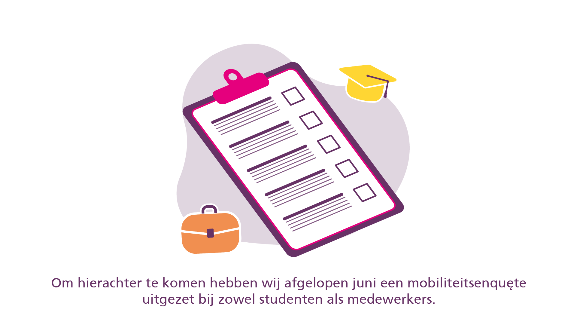 Fontys Styleframe 2