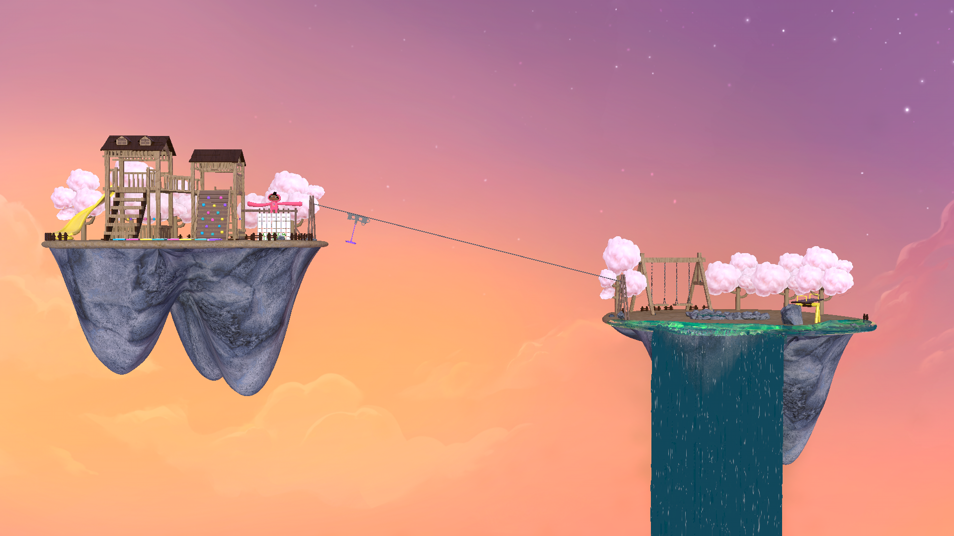 Islands
